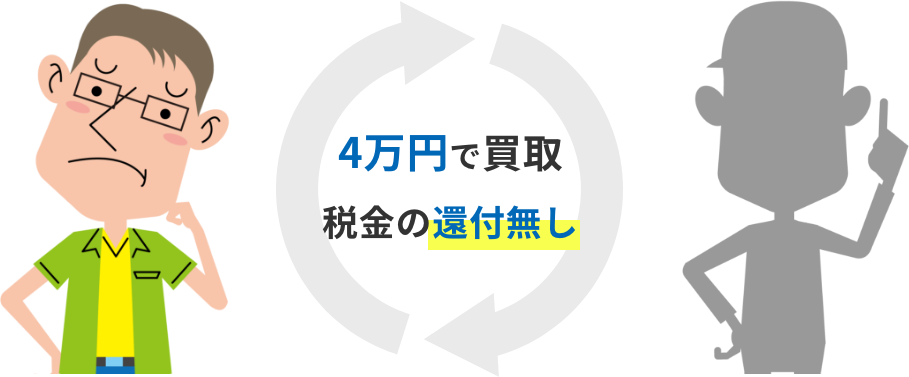 4万円で買取 税金の還付無し